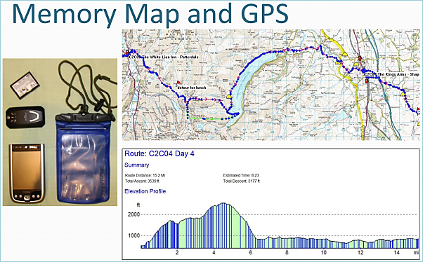 Memory Map - Dell PDA